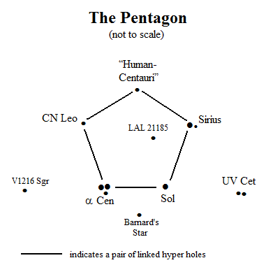 pentagon war map